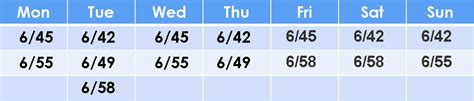 n9 lotto|PCSO Lotto Result Today: Check Latest Draw Results.